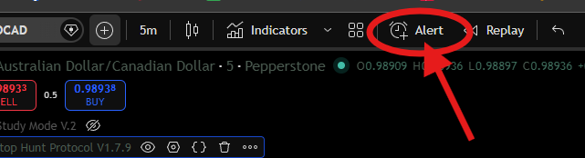 Alert button on TradingView toolbar