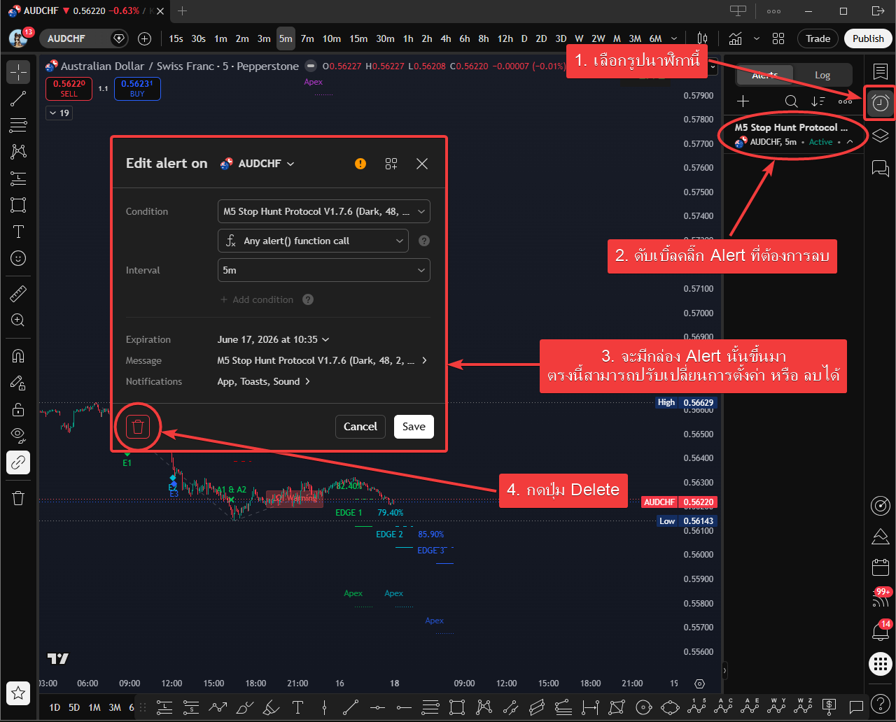 วิธีลบ Alert เก่าใน TradingView