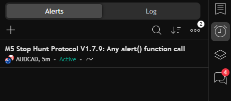 Active alert card showing M5 Stop Hunt Protocol on AUDCAD 5m