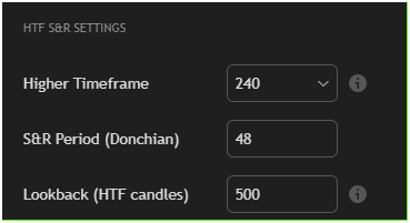 HTF S&R main settings