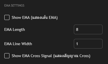 EMA Settings