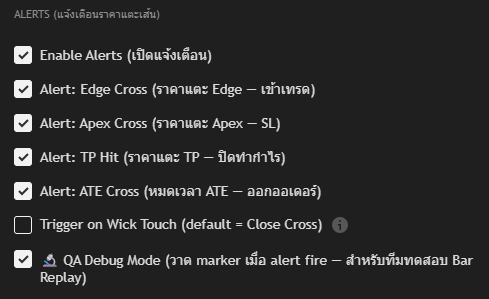 Alerts settings